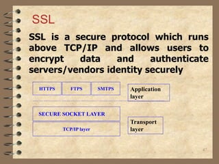 47
SSL is a secure protocol which runs
above TCP/IP and allows users to
encrypt data and authenticate
servers/vendors identity securely
Application
layer
Transport
layerTCP/IP layer
SMTPSFTPSHTTPS
SECURE SOCKET LAYER
SSL
 