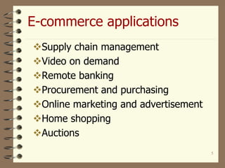 5
E-commerce applications
Supply chain management
Video on demand
Remote banking
Procurement and purchasing
Online marketing and advertisement
Home shopping
Auctions
 