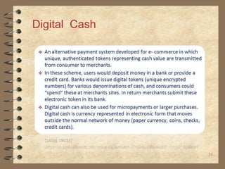 54
Digital Cash
 