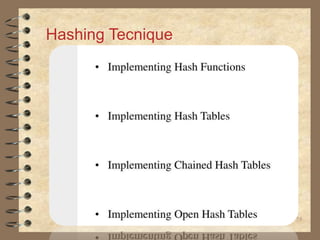 58
Hashing Tecnique
 