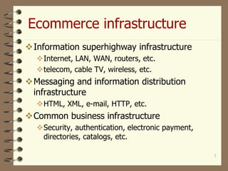Ecommerce infrastructure
7
Information superhighway infrastructure
Internet, LAN, WAN, routers, etc.
telecom, cable TV, wireless, etc.
Messaging and information distribution
infrastructure
HTML, XML, e-mail, HTTP, etc.
Common business infrastructure
Security, authentication, electronic payment,
directories, catalogs, etc.
 