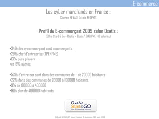Profil du E-commerçant 2009 selon Oxatis :
(Offre Start & Go - Oxatis – Etude / 2140 PME <10 salariés)
•34% des e-commerçant sont commerçants
•29% chef d’entreprise (TPE/PME)
•13% pure players
•et 13% autres
•53% d’entre eux sont dans des communes de – de 20000 habitants
•22% dans des communes de 20000 à 100000 habitants
•9% de 100000 à 400000
•16% plus de 400000 habitants
D@vid BEDOUET pour l'option E-business FBS juin 2013
E-commerce
Les cyber marchands en France :
Source FEVAD, Oxtais & KPMG
 