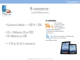 M-commerce :
(Fevad/CCM Benchmark)
• Commerce Mobile = + 160 % / 2011
• CA = 1 Milliards d'€ en 2012
/ 0.4 Milliards en 2011
• = 2 % du CA du E-commerce
D@vid BEDOUET pour l'option E-business FBS juin 2013
E-commerce
 