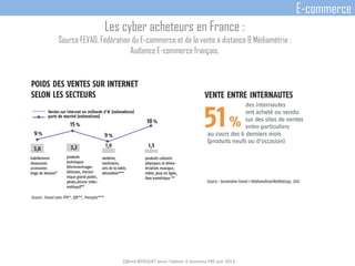 Les cyber acheteurs en France :
Source FEVAD, Fédération du E-commerce et de la vente à distance & Médiamétrie :
Audience ...