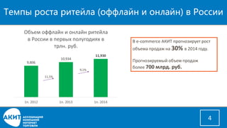 Темпы роста ритейла (оффлайни онлайн) в России 
4 
9,806 
10,934 
11,930 
1п. 2012 
1п. 2013 
1п. 2014 
Объем оффлайни онлайн ритейла в России в первых полугодиях в трлн. руб. 
11,5% 
9,1% 
В e-commerce АКИТ прогнозирует рост объема продаж на 30% в 2014 году. 
Прогнозируемый объем продаж 
более 700млрд. руб.  