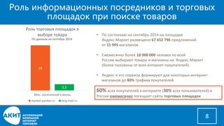 Роль информационных посредников и торговых площадок при поиске товаров 
8 
18 
2,5 
Млн. посетителей в месяц 
Роль торговых площадок в выборе товара 
market.yandex.ru 
torg.mail.ru 
60% всех покупателей в интернете (30% всех пользователей) в России ежемесячнопосещают сайты торговых площадок 
По данным на сентябрь 2014 
•По состоянию на сентябрь 2014 на площадке Яндекс.Маркет размещено 67652796предложений от15995магазинов. 
•Ежемесячно более18 000 000 человек по всей Россиивыбирают товары имагазины наЯндекс.Маркет (более половины от всех интернет-покупателей). 
•Яндекс и его сервисы формируют для некоторых интернет- магазинов до 80% трафика покупателей  