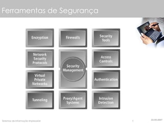 Ferramentas de Segurança 22-05-2007 