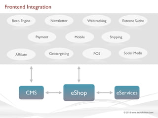 Frontend Integration
Newsletter

Reco Engine

Payment

Afﬁliate

CMS

Webtracking

Mobile

Geotargeting

Shipping

POS

eShop

Externe Suche

Social Media

eServices

© 2013 www.techdivision.com

 