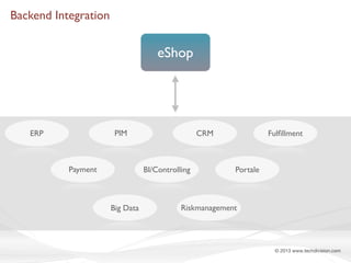 Backend Integration

eShop

PIM

ERP

Payment

CRM

BI/Controlling

Big Data

Fulﬁllment

Portale

Riskmanagement

© 2013 www.techdivision.com

 