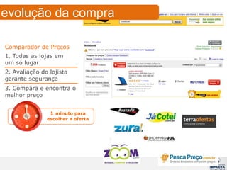 2003 – Mais de 1 Bilhão de Faturamento