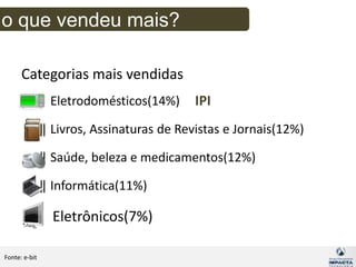 3º maior veículo em Publicidade – TV e Rádio