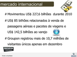 87% pesquisam algoFonte: IBOPE