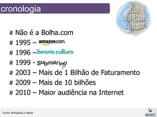 Etapas para Criar um Ecommerce