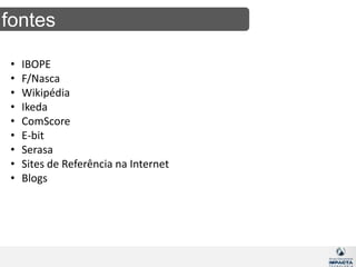 jóiase relógios (11%)Fonte: emarketer