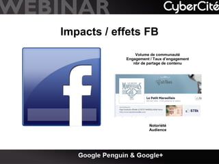 Impacts / effets FB
Volume de communauté
Engagement / Taux d’engagement
nbr de partage de contenu

Notoriété
Audience

 