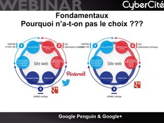 Fondamentaux
Pourquoi n’a-t-on pas le choix ???

 