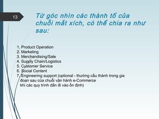 Từ góc nhìn các thành tố của
chuỗi mắt xích, có thể chia ra như
sau:
13
1. Product Operation
2. Marketing
3. Merchandising/Sale
4. Supply Chain/Logistics
5. Customer Service
6. Social Content
7. Engineering support (optional - thường cấu thành trong gia
đoạn sau của chuỗi vận hành e-Commerce
khi các quy trình dần đi vào ổn định)
 
