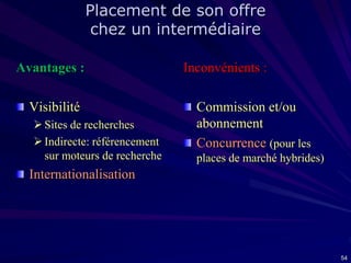 Placement de son offre
chez un intermédiaire
Avantages :
Visibilité
 Sites de recherches
 Indirecte: référencement
sur moteurs de recherche

Inconvénients :
Commission et/ou
abonnement
Concurrence (pour les
places de marché hybrides)

Internationalisation

54

 