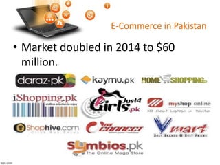E-Commerce in Pakistan
• Market doubled in 2014 to $60
million.
 