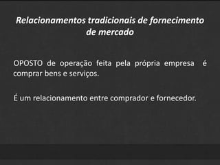 Relacionamentos tradicionais de fornecimento 
de mercado 
OPOSTO de operação feita pela própria empresa é 
comprar bens e serviços. 
É um relacionamento entre comprador e fornecedor. 
 