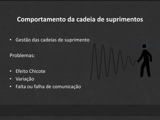 Comportamento da cadeia de suprimentos 
• Gestão das cadeias de suprimento 
Problemas: 
• Efeito Chicote 
• Variação 
• Falta ou falha de comunicação 
 