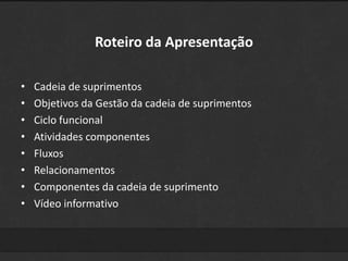 Roteiro da Apresentação 
• Cadeia de suprimentos 
• Objetivos da Gestão da cadeia de suprimentos 
• Ciclo funcional 
• Atividades componentes 
• Fluxos 
• Relacionamentos 
• Componentes da cadeia de suprimento 
• Vídeo informativo 
 
