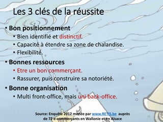 ° retis        
www.retis.be
Plan	
  tactique	
  -­‐ Phases	
  2	
  à	
  5	
  -­‐ (c)	
  D.	
  JACOB	
  (2015)
 