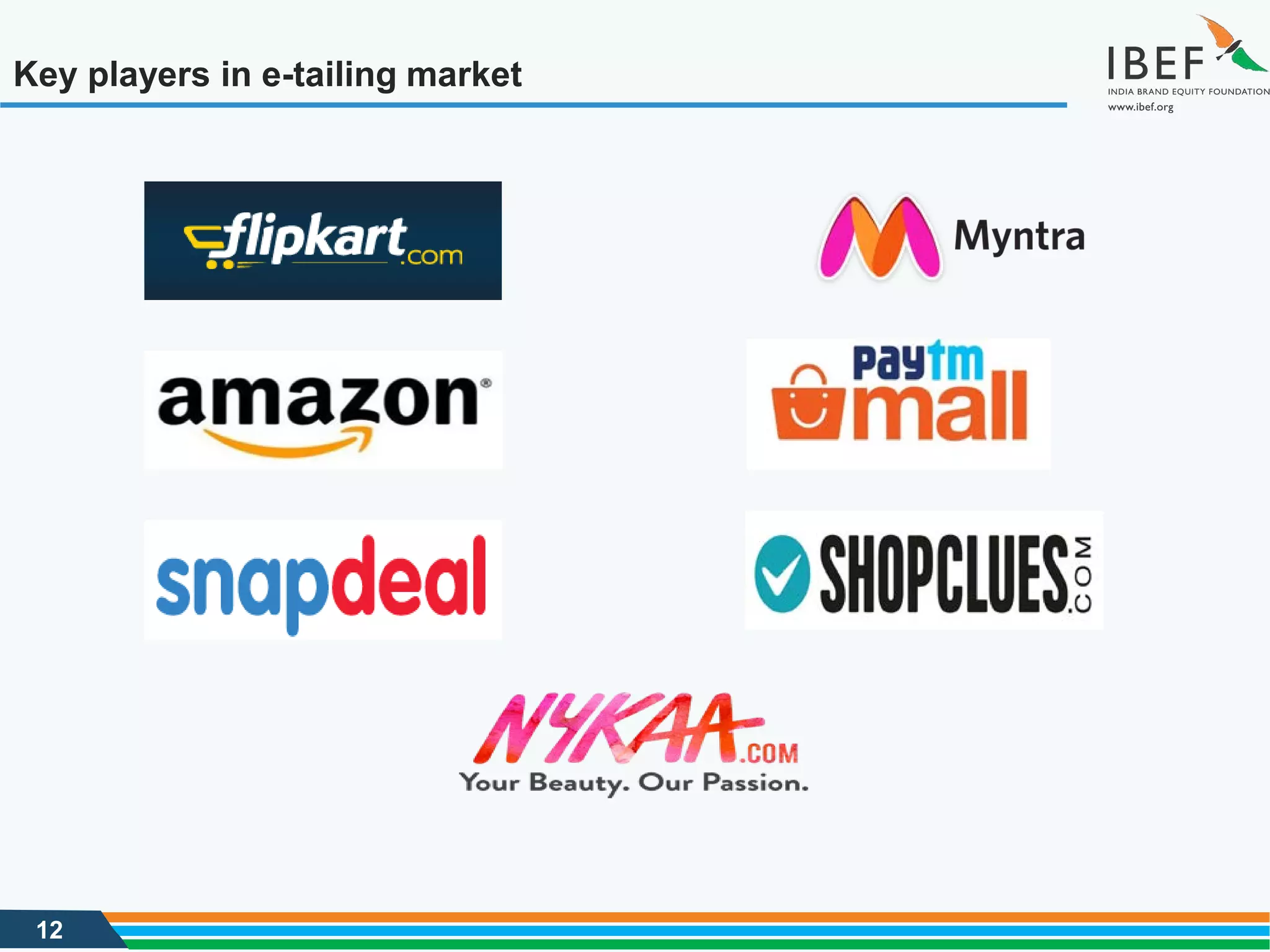 12
Key players in e-tailing market
 