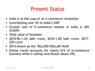 Present Status
 India is at the cusp of an e-commerce revolution
 Contributing over 4% to India’s GDP
 Growth rate of E-commerce market in India is 30%
(CAGR)
 Total value of business:
 2015-Rs.1.25 lakh crore; 2016-1.69 lakh crore; 2017-
220 crore
 2015 known as the ‘BILLION DOLLAR YEAR
 Online travel accounts for nearly 61% of e-commerce
business while e-tailing contributes about 29%.
April 26, 2020 14Dr.R.Vasanthagopal
 