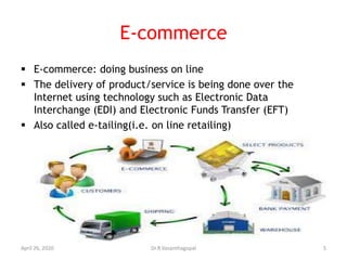 E-commerce
 E-commerce: doing business on line
 The delivery of product/service is being done over the
Internet using technology such as Electronic Data
Interchange (EDI) and Electronic Funds Transfer (EFT)
 Also called e-tailing(i.e. on line retailing)
April 26, 2020 5Dr.R.Vasanthagopal
 