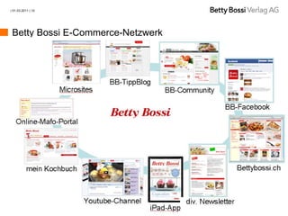 | 01.03.2011 | 10




 Betty Bossi E-Commerce-Netzwerk
 
