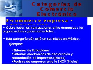 C a t e g o r ía s d e
                      C o m e r c io
                     E le c t r ó n ic o
  E -c o m m e r c e e m p r e s a -
 Cubre todas s t transacciones entre empresas y las
  a d m i n i las r a c i ó n
organizaciones gubernamentales.

 Esta categoría aún está en sus inicios en México.
    Ejemplos:
      Sistemas de licitaciones
      Sistemas electrónicos de declaración y
      recaudación de impuestos (inicios)
      Registro de empresas ante la SHCP (inicios)
 