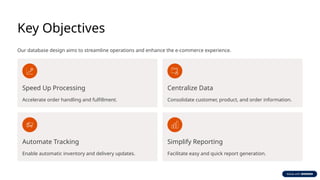 Database Objectives Comprehensive Guide to Database Design and Best Practices | PPTX