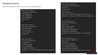 Comprehensive Guide to Database Design and Best Practices | PPTX