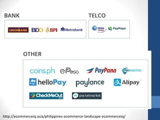 http://ecommerceiq.asia/philippines-ecommerce-landscape-ecommerceiq/
 