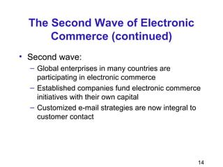 14
The Second Wave of Electronic
Commerce (continued)
• Second wave:
– Global enterprises in many countries are
participating in electronic commerce
– Established companies fund electronic commerce
initiatives with their own capital
– Customized e-mail strategies are now integral to
customer contact
 