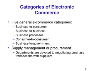 5
Categories of Electronic
Commerce
• Five general e-commerce categories:
– Business-to-consumer
– Business-to-business
– Business processes
– Consumer-to-consumer
– Business-to-government
• Supply management or procurement
– Departments are devoted to negotiating purchase
transactions with suppliers
 
