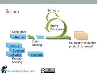 Scrum	

Cancel
Gift wrap
Return
Sprint
2-4 weeks
Return
Sprint goal
Sprint
backlog
Potentially shippable
product increment
Product
backlog
CouponsGift wrap
Coupons
Cancel
24 hours
Mountain Goat Software, LLC
 