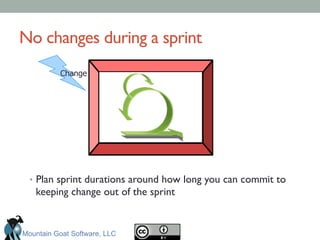 No changes during a sprint	

•  Plan sprint durations around how long you can commit to
keeping change out of the sprint	

Change
Mountain Goat Software, LLC
 
