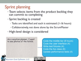 Sprint planning	

• Team selects items from the product backlog they
can commit to completing	

• Sprint backlog is created	

•  Tasks are identiﬁed and each is estimated (1-16 hours)	

•  Collaboratively, not done alone by the ScrumMaster	

• High-level design is considered	

As a vacation planner, I want
to see photos of the hotels. Code the middle tier (8 hours)
Code the user interface (4)
Write test fixtures (4)
Code the foo class (6)
Update performance tests (4)
Mountain Goat Software, LLC
 