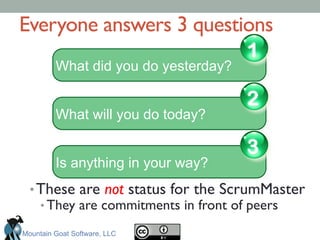 Everyone answers 3 questions	

• These are not status for the ScrumMaster	

• They are commitments in front of peers	

What did you do yesterday?
1
What will you do today?
2
Is anything in your way?
3
Mountain Goat Software, LLC
 