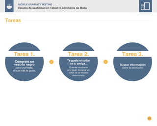 21
Mobile Usability Testing
Estudio de usabilidad en Tablet: E-commerce de Moda
Tareas
Cómprate un
vestido negro
para una fiesta,
el que más te guste.
Tarea 1.
Te gusta el collar
de tu amiga...
Quieres comprarte
uno igual. Comprar un
collar de un modelo
determinado
Tarea 2.
Buscar información
sobre la devolución
Tarea 3.
 