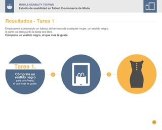 23
Mobile Usability Testing
Estudio de usabilidad en Tablet: E-commerce de Moda
Resultados - Tarea 1
Empezamos comprando un básico del armario de cualquier mujer, un vestido negro.
A partir de este punto la tarea era libre.
Cómprate un vestido negro, el que más te guste.
Cómprate un
vestido negro
para una fiesta,
el que más te guste.
Tarea 1.
 
