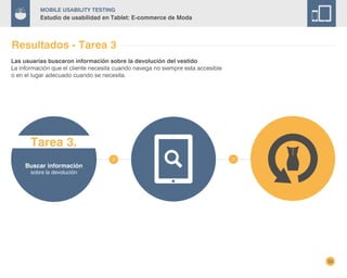 33
Mobile Usability Testing
Estudio de usabilidad en Tablet: E-commerce de Moda
Las usuarias buscaron información sobre la devolución del vestido
La información que el cliente necesita cuando navega no siempre esta accesible
o en el lugar adecuado cuando se necesita.
Resultados - Tarea 3
Buscar información
sobre la devolución
Tarea 3.
 