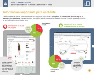 47
Mobile Usability Testing
Estudio de usabilidad en Tablet: E-commerce de Moda
Información importante para el cliente
La información al cliente, relevante sobre la compra, es importante e influye en la percepción de marca y en la
satisfacción del cliente. Las webs mejor percibidas por los usuarios tienen esta información más accesible durante
el proceso de compra que las otras.
69%
31%
NPS
general
10%
Información en el pie
de página
Ratio de éxito
tarea 3
NPS
7%
Incluso cuando
las usuarias
han conseguido
realizar la tarea
con éxito su NPS
baja con respecto
al general
Información de la compra
accesible durante el proceso
Topshop
no baja y
mantiene su
NPS general
NPS
29%
78%
22%
Ratio de éxito
tarea 3
NPS
general
29%
 