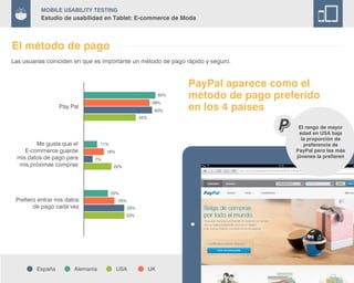 55
Mobile Usability Testing
Estudio de usabilidad en Tablet: E-commerce de Moda
USAEspaña UKAlemania
El método de pago
Las usuarias coinciden en que es importante un método de pago rápido y seguro.
PayPal aparece como el
método de pago preferido
en los 4 países
El rango de mayor
edad en USA baja
la proporción de
preferencia de
PayPal pero las más
jóvenes la prefieren
11%
16%
7%
22%
Me gusta que el
E-commerce guarde
mis datos de pago para
mis próximas compras
Prefiero entrar mis datos
de pago cada vez
20%
25%
33%
33%
Pay Pal
65%
59%
60%
45%
 