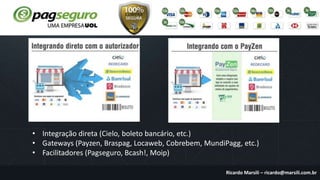 • Integração direta (Cielo, boleto bancário, etc.)
• Gateways (Payzen, Braspag, Locaweb, Cobrebem, MundiPagg, etc.)
• Facilitadores (Pagseguro, Bcash!, Moip)
Ricardo Marsili – ricardo@marsili.com.br

 