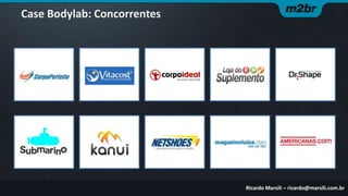 Case Bodylab: Concorrentes

Ricardo Marsili – ricardo@marsili.com.br

 