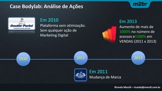 Case Bodylab: Análise de Ações
Em 2010

Em 2013

Plataforma sem otimização.
Sem qualquer ação de
Marketing Digital

2010

Aumento de mais de
1000% no número de
acessos e1500% em
VENDAS (2011 x 2013)

2011

2013

Em 2011
Mudança de Marca
Ricardo Marsili – ricardo@marsili.com.br

 