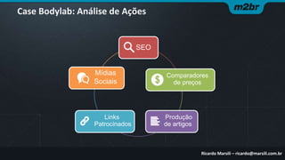 Case Bodylab: Análise de Ações

SEO

Mídias
Sociais

Links
Patrocinados

Comparadores
de preços

Produção
de artigos

Ricardo Marsili – ricardo@marsili.com.br

 